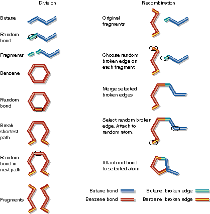 Ethernet Pinout on Ethernet Crossover Cable Pinout